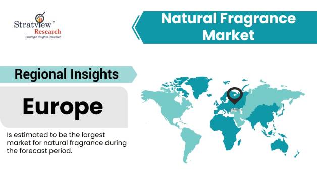 Natural-Fragrance-Market-Regional-Analysis